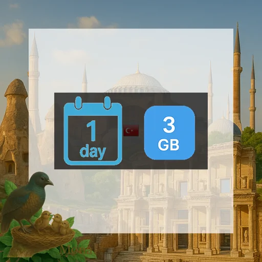 Turkey 3GB/Day FUP1Mbps Premium Unlimited