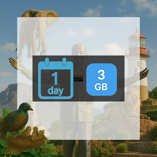 South Africa 3GB/Day Unlimited