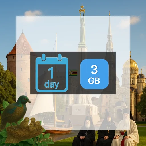 Zimbabwe 3GB/Day FUP1Mbps Unlimited