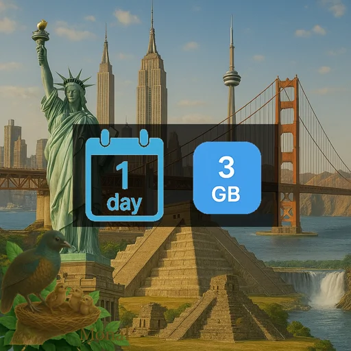 North America (3 areas) 3GB/Day FUP1Mbps Unlimited