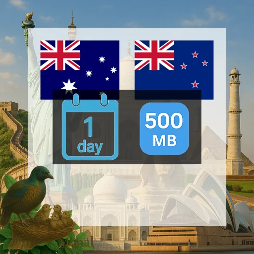 Australia & New Zealand 500MB/Day
