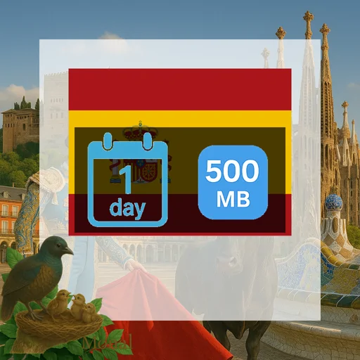 Spain 500MB/Day