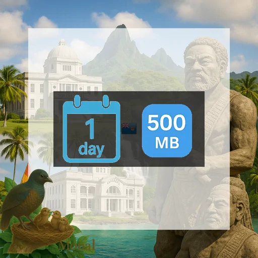 Fiji 500MB/Day