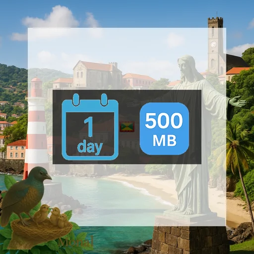 Grenada 500MB/Day