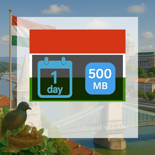 Hungary 500MB/Day