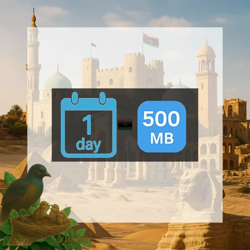 Libya 500MB/Day Unlimited