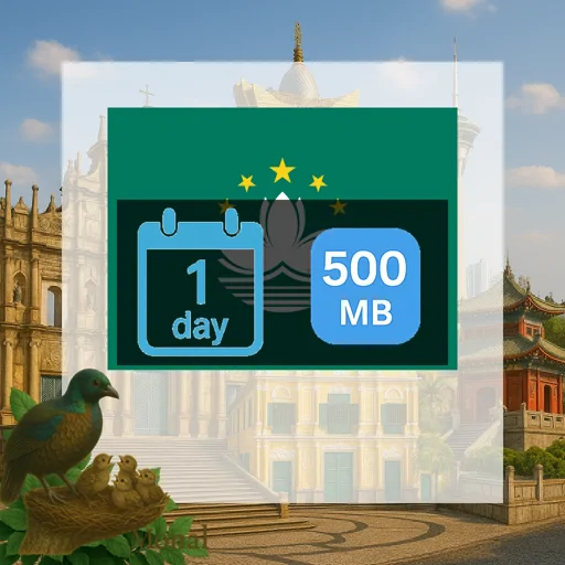 Macao 500MB/Day