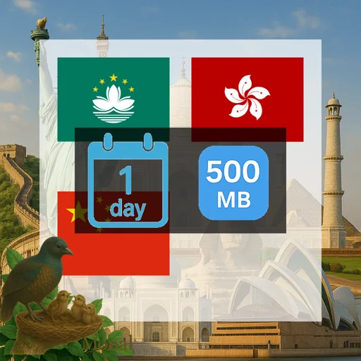 China (mainland HK Macao) 500MB/Day