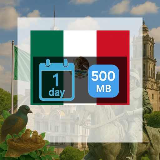 Mexico 500MB/Day