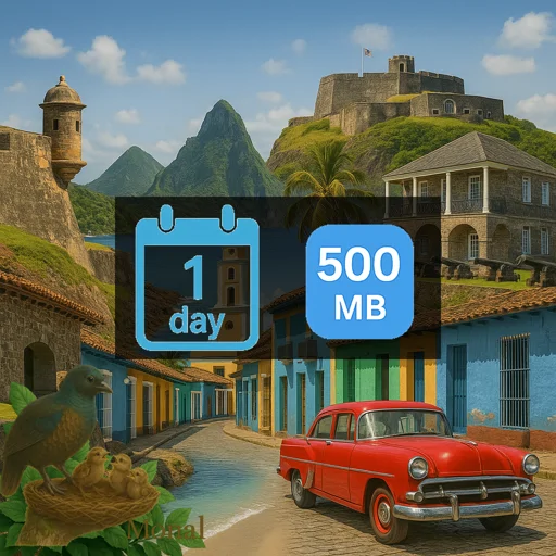 Caribbean (20+ areas) 500MB/Day