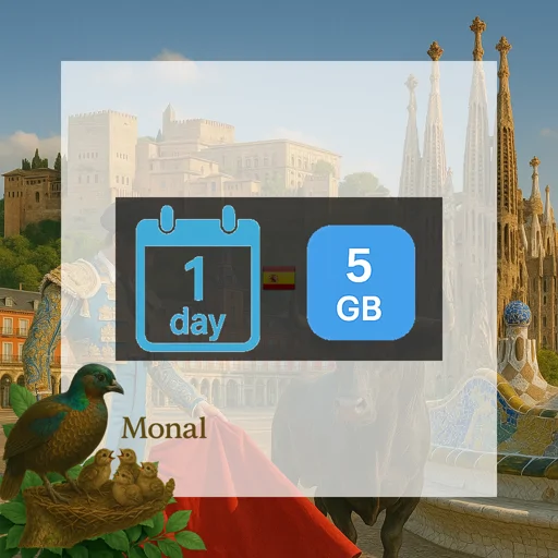 Spain 5GB/Day Unlimited