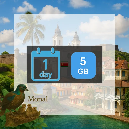 Guadeloupe 5GB/Day Unlimited