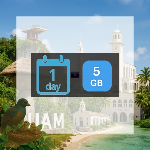 Guam 5GB/Day Unlimited