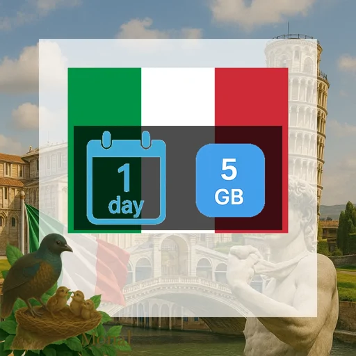 Italy 5GB/Day