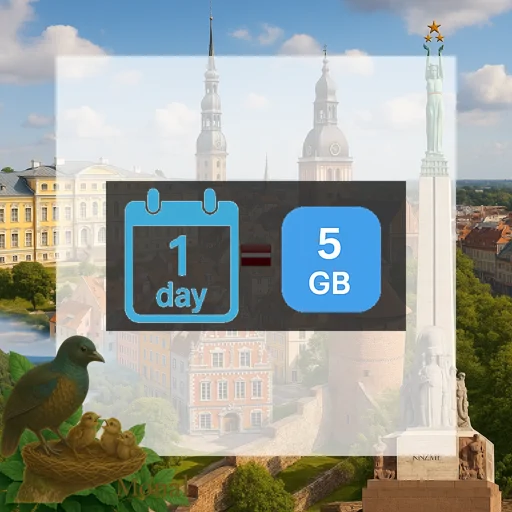 Latvia 5GB/Day Unlimited