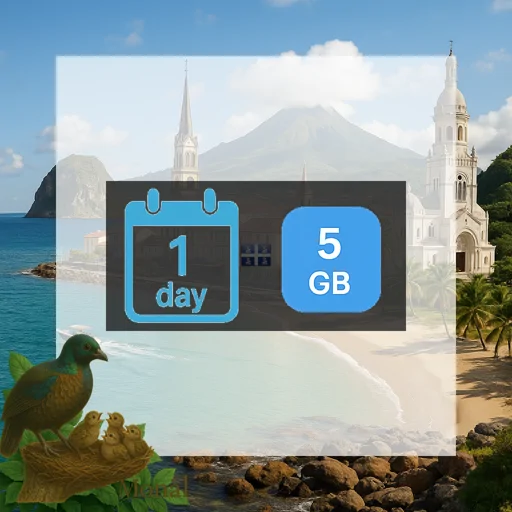 Martinique 5GB/Day