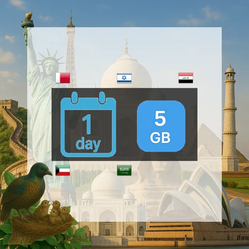 Middle East (5 areas) 5GB/Day
