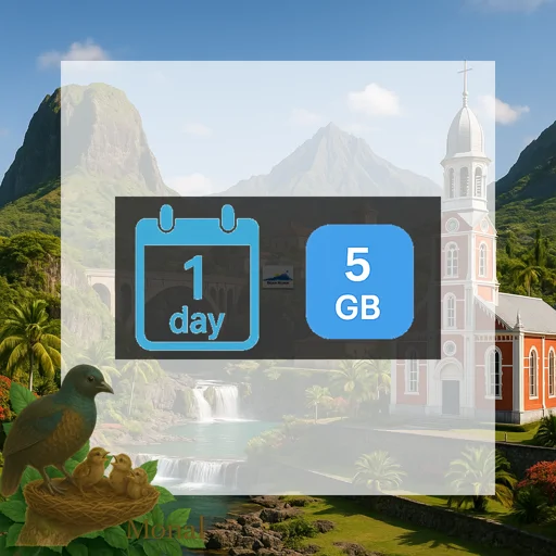 Reunion 5GB/Day