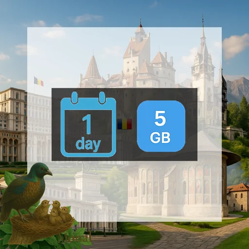 Romania 5GB/Day Unlimited