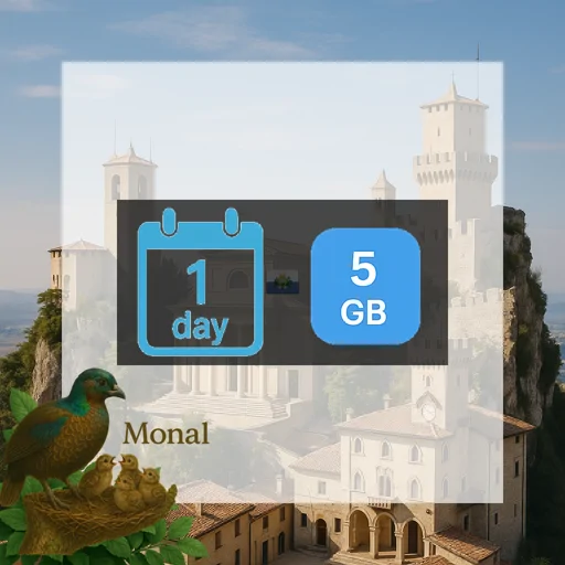 San Marino 5GB/Day