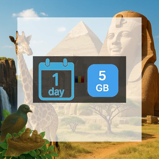 Chad 5GB/Day Unlimited