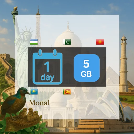 Central Asia 5GB/Day
