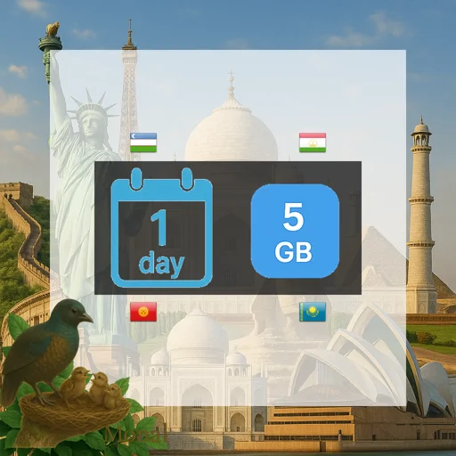 Central Asia (4 areas) 5GB/Day Unlimited