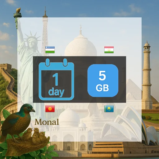 Central Asia (4 areas) 5GB/Day