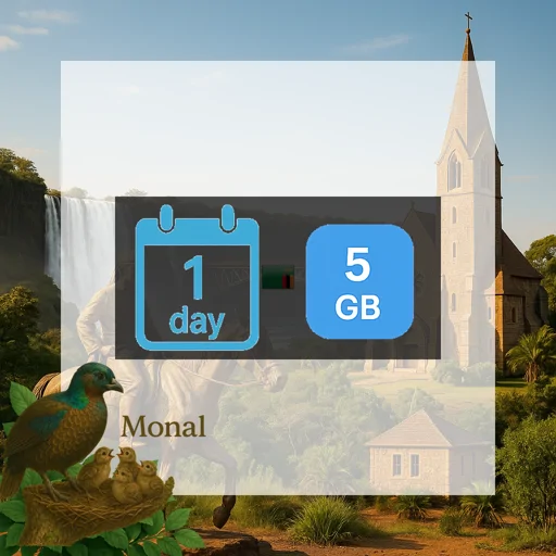 Zambia 5GB/Day Unlimited