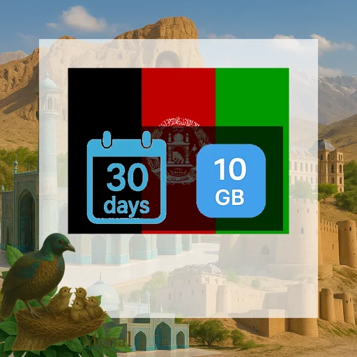 Afghanistan 10GB 30Days