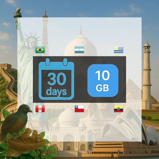 South America (6 areas) 10GB 30Days