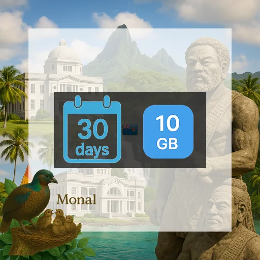 Fiji 10GB 30Days
