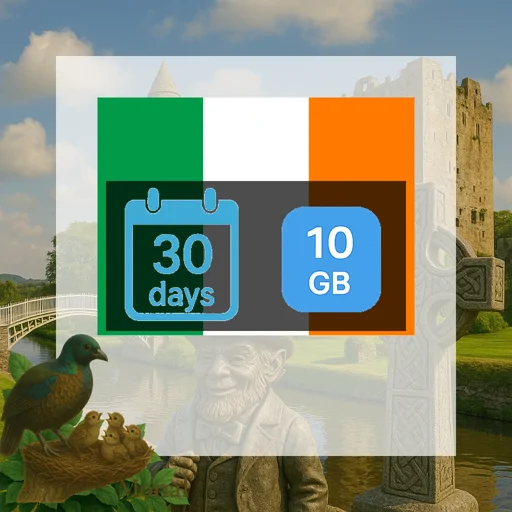 Ireland 10GB 30Days