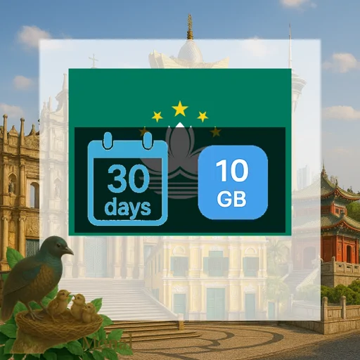 Macao 10GB 30Days (nonhkip)