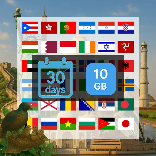 Global139 10GB 30Days