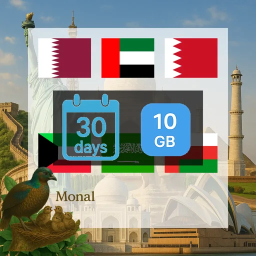 GCC 10GB 30Days