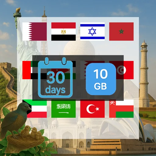 Middle East & North Africa 10GB 30Days