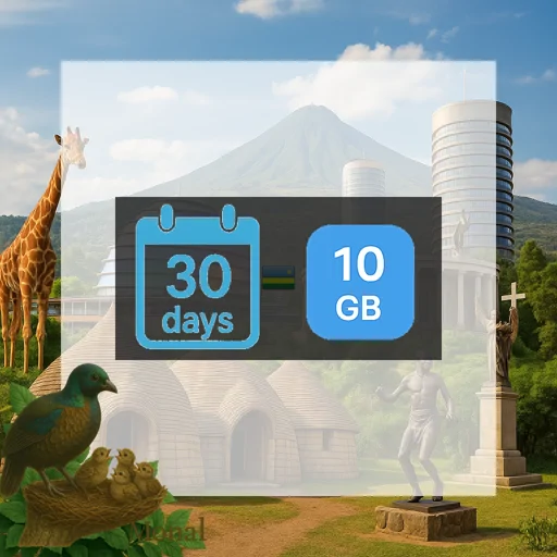 Rwanda 10GB 30Days