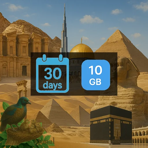 Middle East (5 areas) 10GB 30Days
