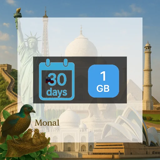Ireland & Slovenia 1GB 30Days