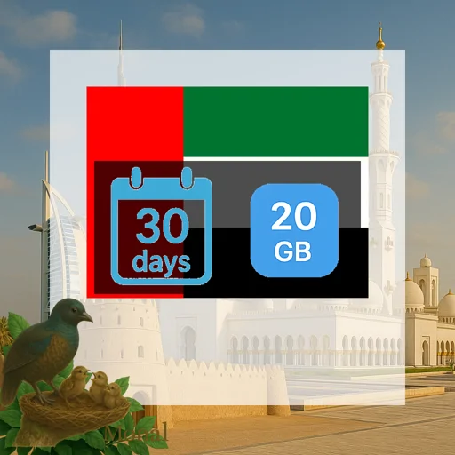 United Arab Emirates 20GB 30Days