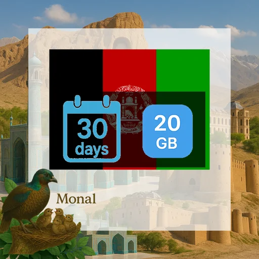 Afghanistan 20GB 30Days