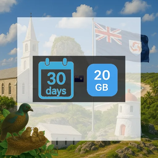 Anguilla 20GB 30Days