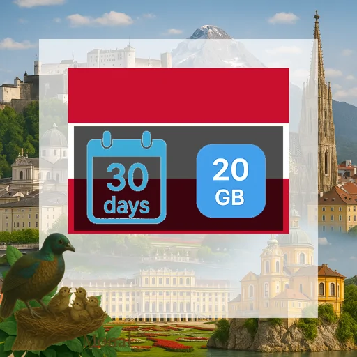 Austria 20GB 30Days