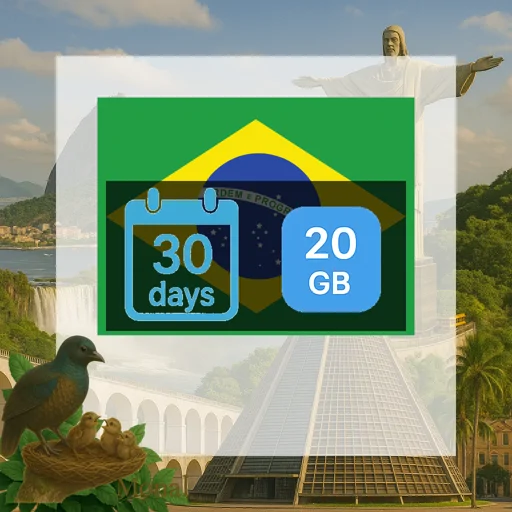 Brazil 20GB 30Days