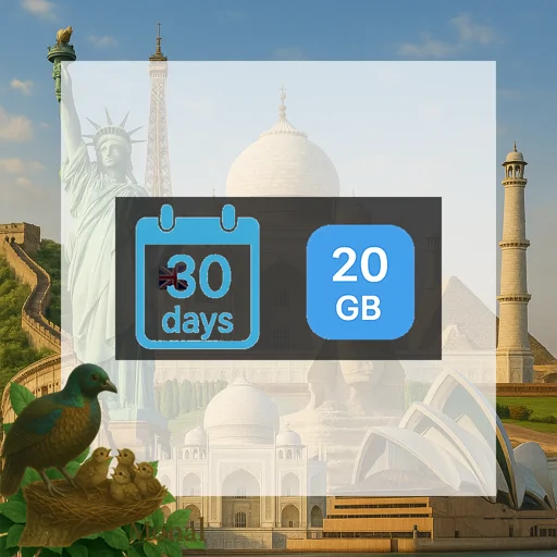 Ireland & UK 20GB 30Days