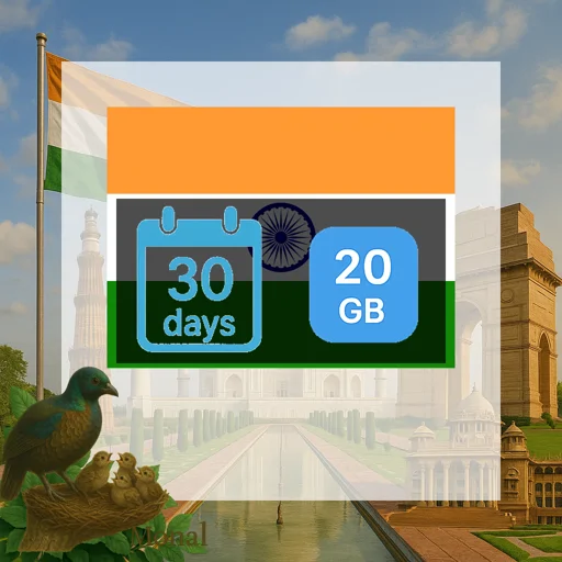 India 20GB 30Days