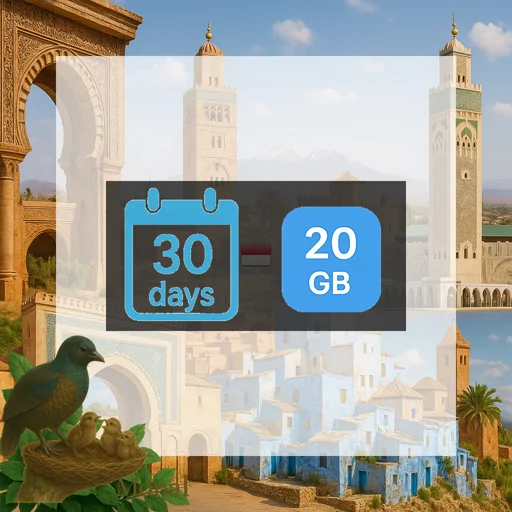 Monaco 20GB 30Days