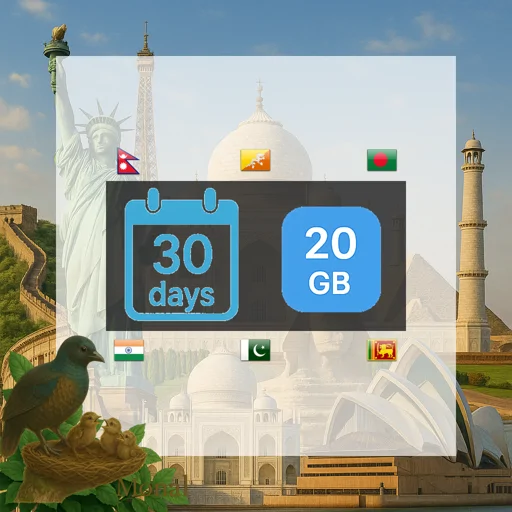 South Asia (6 areas) 20GB 30Days