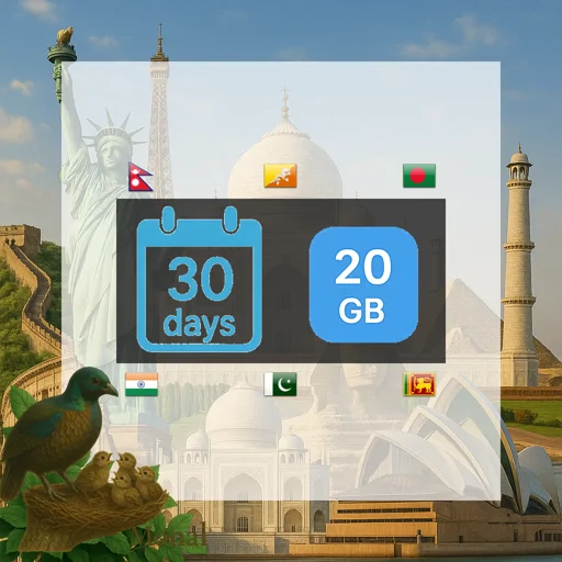 South Asia (6 areas) 20GB 30Days